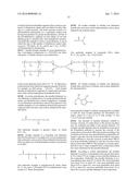 SUPERHYDROPHILIC AMPHIPHILIC COPOLYMERS AND PROCESSES FOR MAKING THE SAME diagram and image