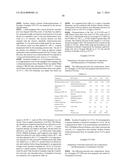 SUPERHYDROPHILIC AMPHIPHILIC COPOLYMERS AND PROCESSES FOR MAKING THE SAME diagram and image