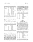 SUPERHYDROPHILIC AMPHIPHILIC COPOLYMERS AND PROCESSES FOR MAKING THE SAME diagram and image