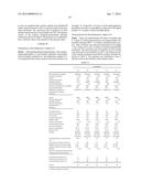 CONJUGATED DIENE POLYMER AND METHOD FOR PRODUCING SAME diagram and image