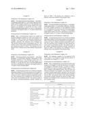 CONJUGATED DIENE POLYMER AND METHOD FOR PRODUCING SAME diagram and image