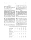 CONJUGATED DIENE POLYMER AND METHOD FOR PRODUCING SAME diagram and image