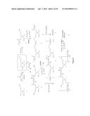 URETHANES, POLYMERS THEREOF, COATING COMPOSITIONS AND THEIR PRODUCTION     FROM CYCLIC CARBONATES diagram and image