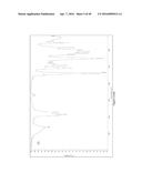 URETHANES, POLYMERS THEREOF, COATING COMPOSITIONS AND THEIR PRODUCTION     FROM CYCLIC CARBONATES diagram and image