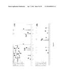 URETHANES, POLYMERS THEREOF, COATING COMPOSITIONS AND THEIR PRODUCTION     FROM CYCLIC CARBONATES diagram and image