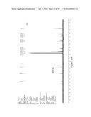 URETHANES, POLYMERS THEREOF, COATING COMPOSITIONS AND THEIR PRODUCTION     FROM CYCLIC CARBONATES diagram and image