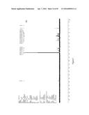 URETHANES, POLYMERS THEREOF, COATING COMPOSITIONS AND THEIR PRODUCTION     FROM CYCLIC CARBONATES diagram and image