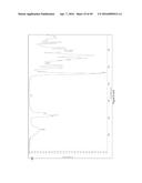 URETHANES, POLYMERS THEREOF, COATING COMPOSITIONS AND THEIR PRODUCTION     FROM CYCLIC CARBONATES diagram and image