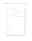 URETHANES, POLYMERS THEREOF, COATING COMPOSITIONS AND THEIR PRODUCTION     FROM CYCLIC CARBONATES diagram and image