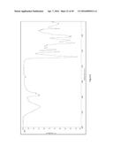 URETHANES, POLYMERS THEREOF, COATING COMPOSITIONS AND THEIR PRODUCTION     FROM CYCLIC CARBONATES diagram and image