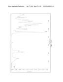 URETHANES, POLYMERS THEREOF, COATING COMPOSITIONS AND THEIR PRODUCTION     FROM CYCLIC CARBONATES diagram and image