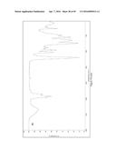 URETHANES, POLYMERS THEREOF, COATING COMPOSITIONS AND THEIR PRODUCTION     FROM CYCLIC CARBONATES diagram and image