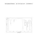 URETHANES, POLYMERS THEREOF, COATING COMPOSITIONS AND THEIR PRODUCTION     FROM CYCLIC CARBONATES diagram and image