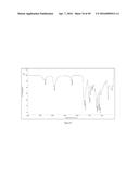 URETHANES, POLYMERS THEREOF, COATING COMPOSITIONS AND THEIR PRODUCTION     FROM CYCLIC CARBONATES diagram and image