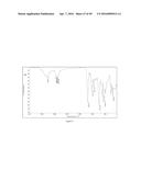 URETHANES, POLYMERS THEREOF, COATING COMPOSITIONS AND THEIR PRODUCTION     FROM CYCLIC CARBONATES diagram and image