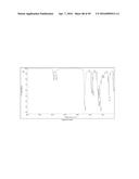 URETHANES, POLYMERS THEREOF, COATING COMPOSITIONS AND THEIR PRODUCTION     FROM CYCLIC CARBONATES diagram and image