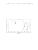 URETHANES, POLYMERS THEREOF, COATING COMPOSITIONS AND THEIR PRODUCTION     FROM CYCLIC CARBONATES diagram and image