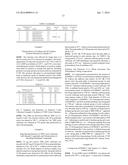 URETHANES, POLYMERS THEREOF, COATING COMPOSITIONS AND THEIR PRODUCTION     FROM CYCLIC CARBONATES diagram and image