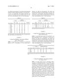 URETHANES, POLYMERS THEREOF, COATING COMPOSITIONS AND THEIR PRODUCTION     FROM CYCLIC CARBONATES diagram and image