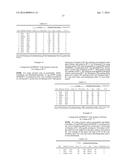 URETHANES, POLYMERS THEREOF, COATING COMPOSITIONS AND THEIR PRODUCTION     FROM CYCLIC CARBONATES diagram and image