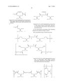 URETHANES, POLYMERS THEREOF, COATING COMPOSITIONS AND THEIR PRODUCTION     FROM CYCLIC CARBONATES diagram and image