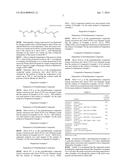 CATALYST FOR REDUCTIVE AMINATION REACTION AND USE THEREOF diagram and image