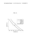 COMPOSITION FOR PREPARING POLYIMIDE-INORGANIC PARTICLE COMPOSITE, ARTICLE     PREPARED THEREFROM, AND OPTICAL DEVICE COMPRISING SAME diagram and image