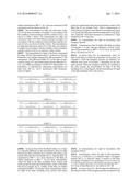 COMPOSITION FOR PREPARING POLYIMIDE-INORGANIC PARTICLE COMPOSITE, ARTICLE     PREPARED THEREFROM, AND OPTICAL DEVICE COMPRISING SAME diagram and image