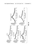 COMPOSITE MATERIALS CONTAINING STRUCTURAL POLYSACCHARIDES AND MACROCYCLIC     COMPOUNDS FORMED FROM IONIC LIQUID COMPOSITIONS diagram and image