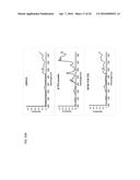 COMPOSITE MATERIALS CONTAINING STRUCTURAL POLYSACCHARIDES AND MACROCYCLIC     COMPOUNDS FORMED FROM IONIC LIQUID COMPOSITIONS diagram and image