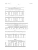 COMPOSITE MATERIALS CONTAINING STRUCTURAL POLYSACCHARIDES AND MACROCYCLIC     COMPOUNDS FORMED FROM IONIC LIQUID COMPOSITIONS diagram and image