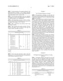 SILICONE STABILIZERS FOR RIGID POLYURETHANE OR POLYISOCYANURATE FOAMS diagram and image