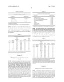 SILICONE STABILIZERS FOR RIGID POLYURETHANE OR POLYISOCYANURATE FOAMS diagram and image