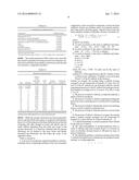 SILICONE STABILIZERS FOR RIGID POLYURETHANE OR POLYISOCYANURATE FOAMS diagram and image