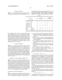 CURABLE SILICONE EMULSION COMPOSITION diagram and image