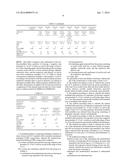 USE OF A CHEMICAL-MECHANICAL POLISHING (CMP) COMPOSITION FOR POLISHING A     SUBSTRATE OR LAYER CONTAINING AT LEAST ONE III-V MATERIAL diagram and image