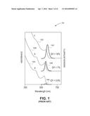 SEMICONDUCTOR STRUCTURE HAVING NANOCRYSTALLINE CORE AND NANOCRYSTALLINE     SHELL PAIRING WITH COMPOSITIONAL TRANSITION LAYER diagram and image