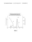 SEMICONDUCTOR STRUCTURE HAVING NANOCRYSTALLINE CORE AND NANOCRYSTALLINE     SHELL PAIRING WITH COMPOSITIONAL TRANSITION LAYER diagram and image