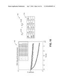 SEMICONDUCTOR STRUCTURE HAVING NANOCRYSTALLINE CORE AND NANOCRYSTALLINE     SHELL PAIRING WITH COMPOSITIONAL TRANSITION LAYER diagram and image