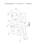 Feedstock Conversion To Fuel On High Pressure Circulating Fluidized Bed diagram and image