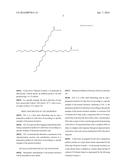 Lube Base Oil Comprising X-Type Diester Acid Dimer and Method for     Preparing the Same diagram and image