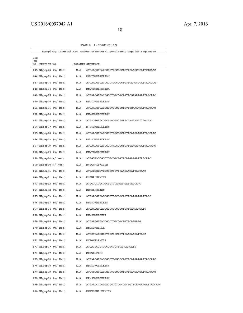 INTERNAL PROTEIN TAGS - diagram, schematic, and image 37