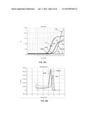 SYSTEM AND METHOD FOR COLLECTING A SAMPLE OF NUCLEIC ACID diagram and image