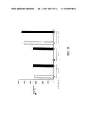 ASSAYS, METHODS AND MEANS diagram and image