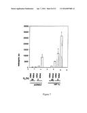 ASSAYS, METHODS AND MEANS diagram and image