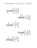 Device And Method For Making Discrete Volumes Of A First Fluid In Contact     With A Second Fluid, Which Are Immiscible With Each Other diagram and image