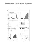 RECURRENT GENE FUSIONS IN PROSTATE CANCER diagram and image