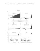 RECURRENT GENE FUSIONS IN PROSTATE CANCER diagram and image