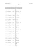 RECURRENT GENE FUSIONS IN PROSTATE CANCER diagram and image