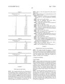 RECURRENT GENE FUSIONS IN PROSTATE CANCER diagram and image